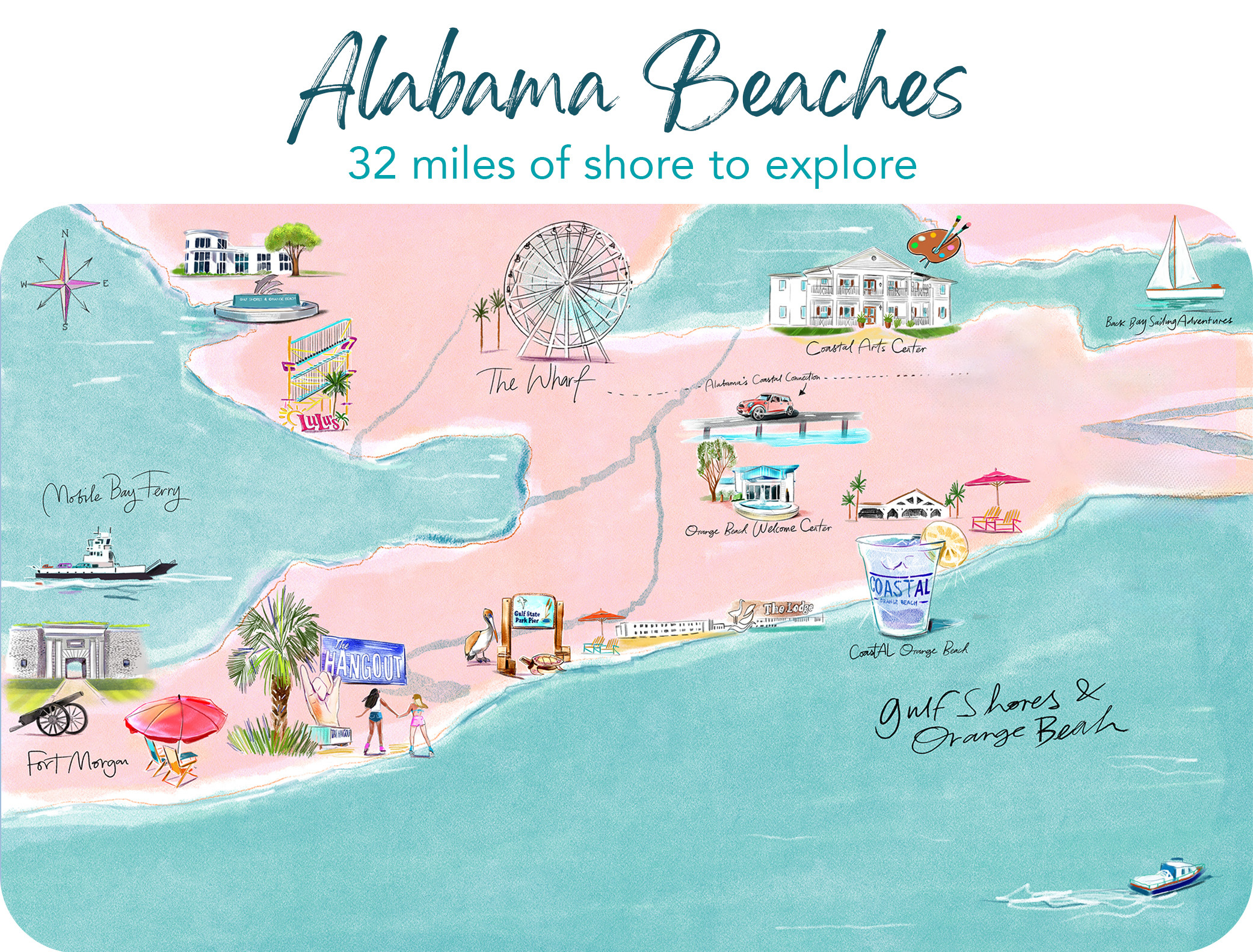 Experience Alabama's Gulf Coast in Gulf Shores, Orange Beach, & Fort